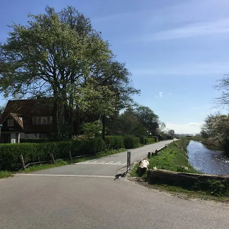 'flow' * Bergen